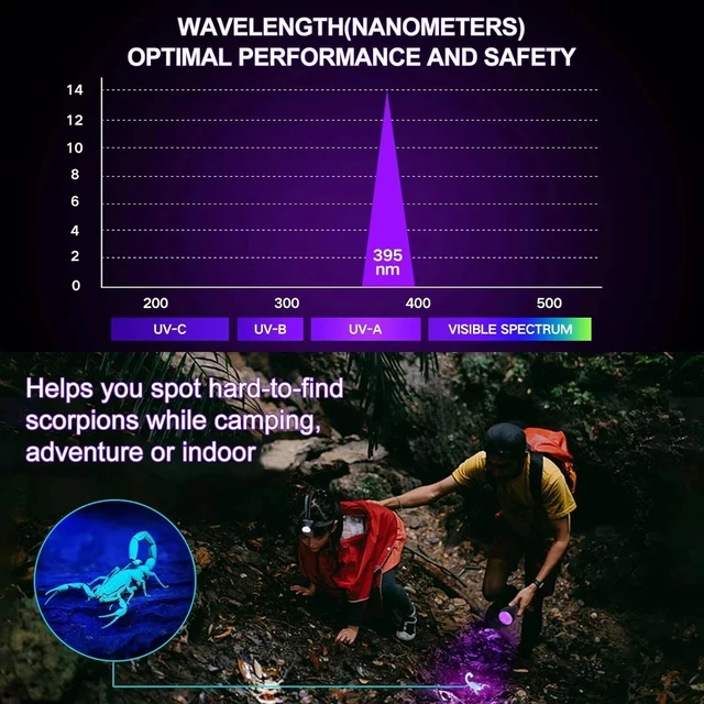 Alt view image 4 of 7 - UV Ultra Violet 51 LED Flashlight Blacklight Light 395 nM Inspection Lamp Torch