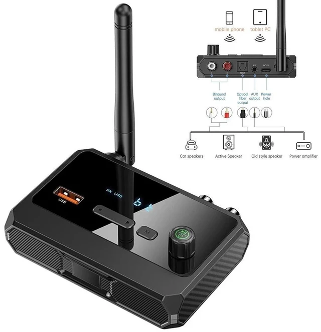 Main image of Wireless Bluetooth 5.3 Receiver Audio Music Adapter Optical / AUX/RCA/MP3 Player
