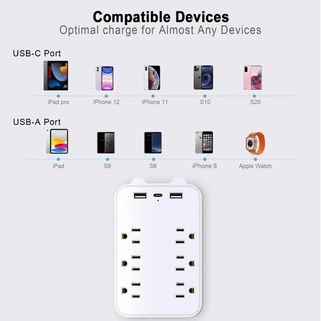 Alt view image 4 of 7 - 6 Outlet Extender Surge Protector Multi Plug Wall Adapter with USB Charger Ports