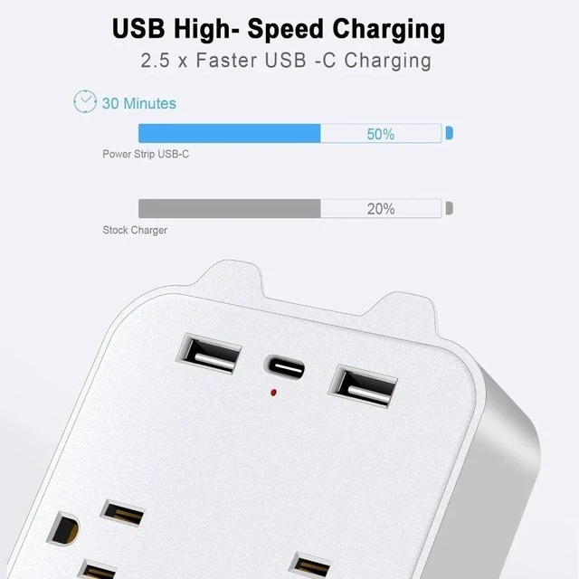 Alt view image 5 of 7 - 6 Outlet Extender Surge Protector Multi Plug Wall Adapter with USB Charger Ports