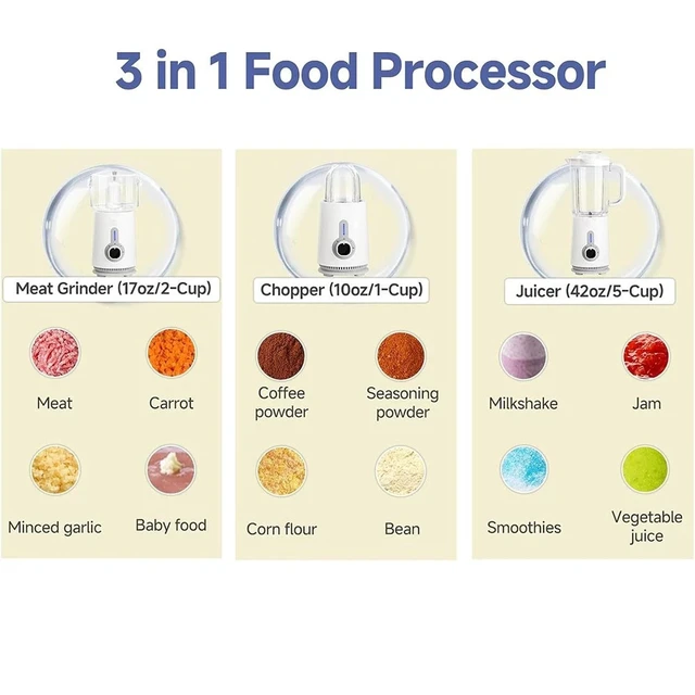 Alt view image 5 of 7 - 8-Piece 3 in 1 Blender Food Processor Set 380W 42oz Smoothie Maker Meat Chopper