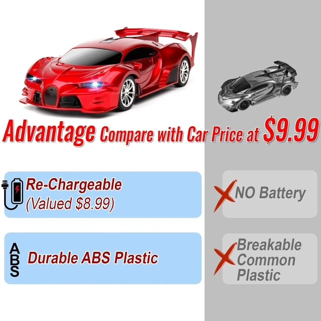 Alt view image 4 of 5 - Remote Control Car Rechargeable High Speed 1/18 RC Cars Toys for Boys Girls