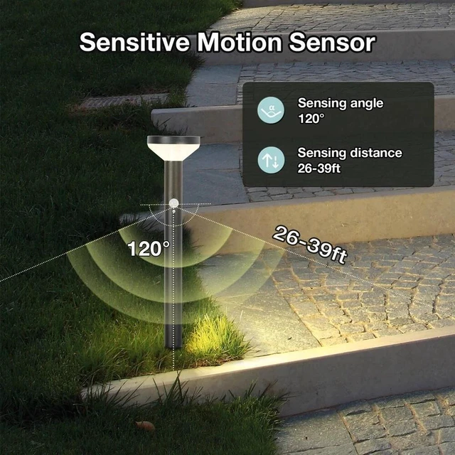 Alt view image 3 of 7 - 2W 4V 3000K Warm White Solar Outdoor Pathway Light IP44 Waterproof for walkway