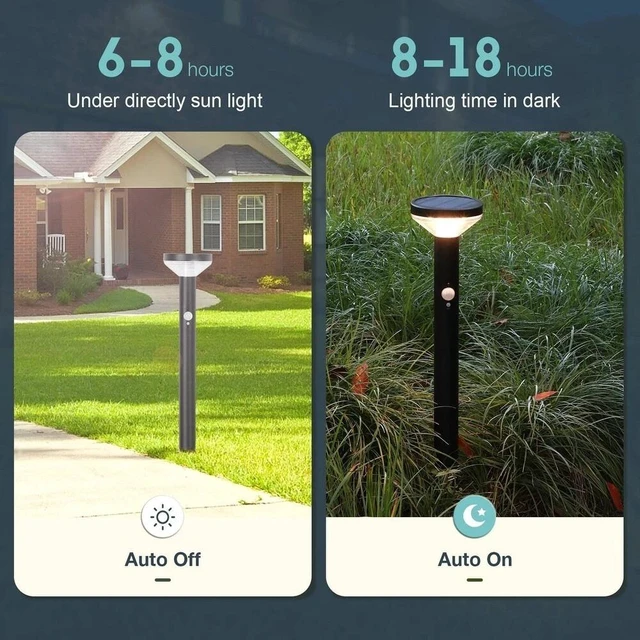 Alt view image 5 of 7 - 2W 4V 3000K Warm White Solar Outdoor Pathway Light IP44 Waterproof for walkway