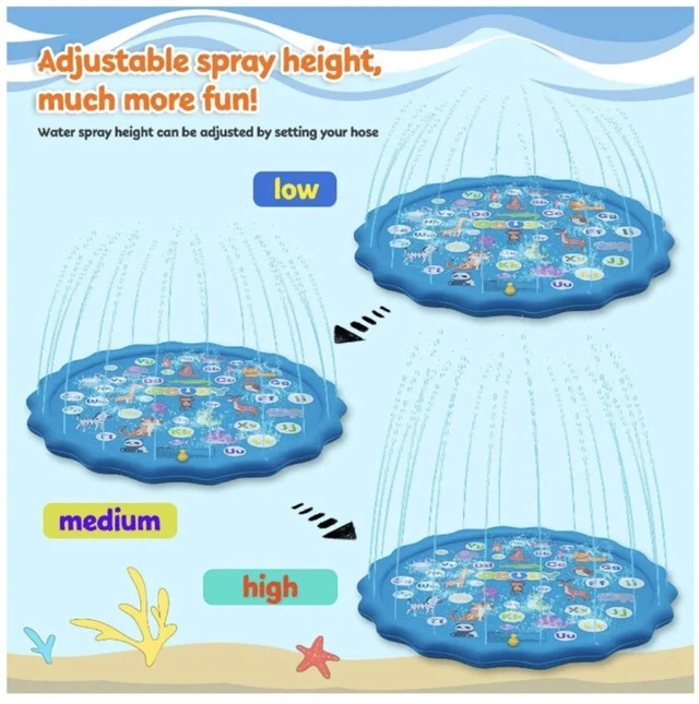 Alt view image 4 of 7 - 60 Water Splash Sprinkler Pad Mat Inflatable Kids Summer Play Spray Pool New