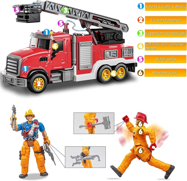 Alt view image 2 of 7 - Durable Fire Truck Toy with Rotating Ladder & Water Tank - Perfect Gift for Kids