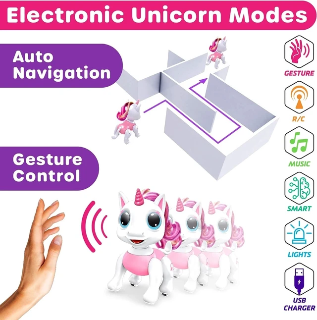 Alt view image 2 of 6 - Interactive Walking & Dancing Unicorn Robot - STEM Toy for Kids 3+, Rechargeable