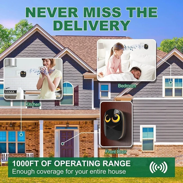 Alt view image 5 of 7 - Cute Owl Wireless Doorbell with 1000ft Range - Easy Setup & Memory Function