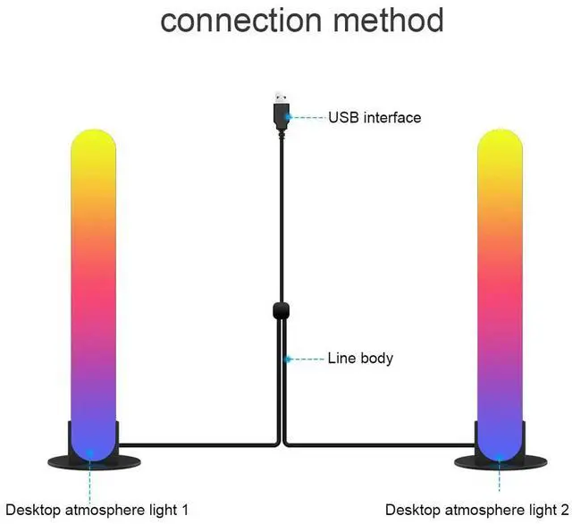 Alt view image 5 of 5 - Smart LED Light Bars with Scene Modes and Music Modes Bluetooth App Remote