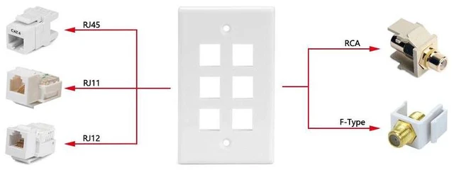 Alt view image 5 of 5 - 10 Packs Wall Plate 6 Port White Unbreakable Toggle Outlet Cover