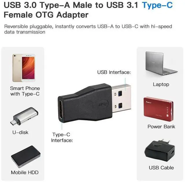 Alt view image 5 of 7 - USB-C USB 3.1 Female to USB 3.0 A Male Adapter Converter