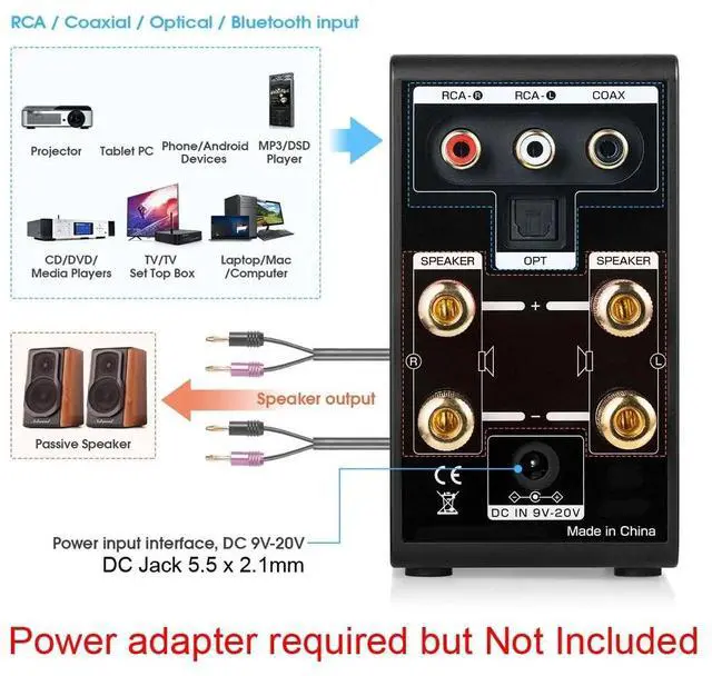 Alt view image 3 of 7 - Digital Amplifier Bluetooth 5.0 USB DAC Coax Opt Home Audio Amp Mini 136W