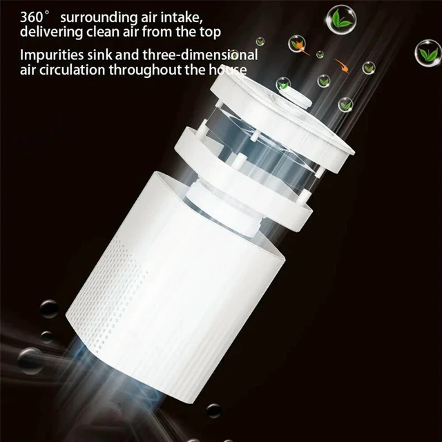 Alt view image 5 of 7 - Air Purifiers HEPA Filter For Home Office Pet Remove Odd Smell