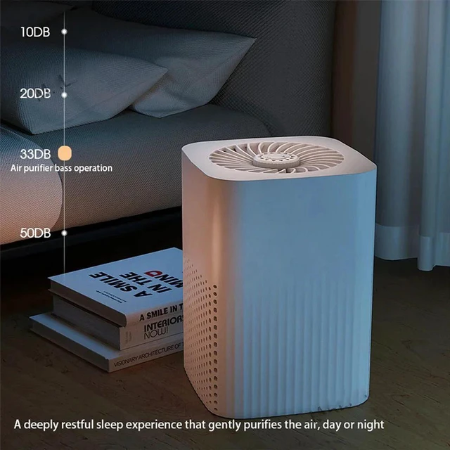 Alt view image 7 of 7 - Air Purifiers HEPA Filter For Home Office Pet Remove Odd Smell