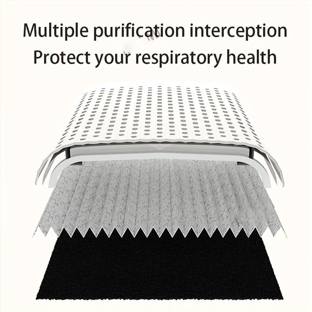 Alt view image 6 of 7 - Air Purifiers HEPA Filter For Home Office Pet Remove Odd Smell