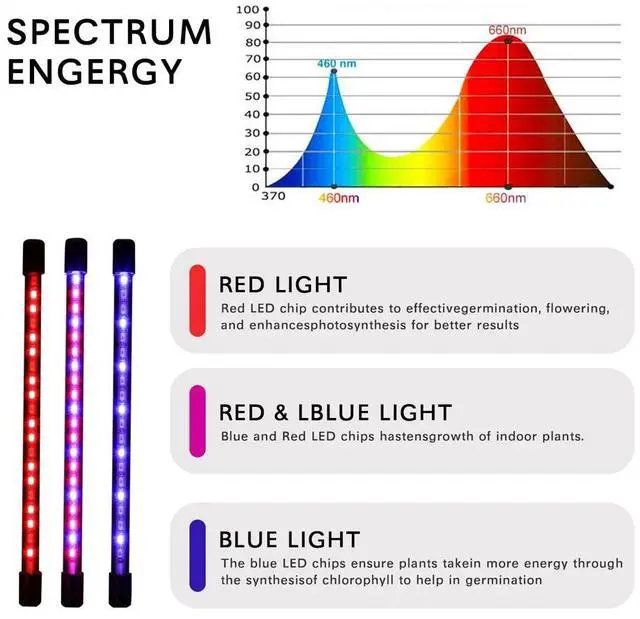 Alt view image 4 of 7 - 4 LED Grow Light Full Spectrum Plant Lights for Indoor Plants with Auto Timer