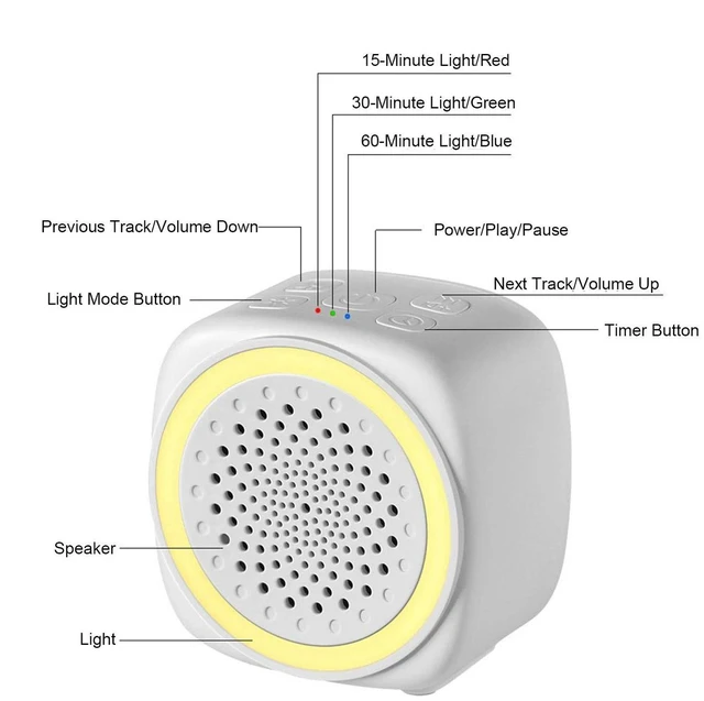Alt view image 2 of 7 - Portable Noise Machine for Baby Adult, 26 Soothing Sound, Sound Therapy for Home