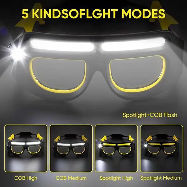 Alt view image 4 of 7 - LED Glasses Rechargeable Headlight Glasses with Motion Sensor 5 Modes Light Up