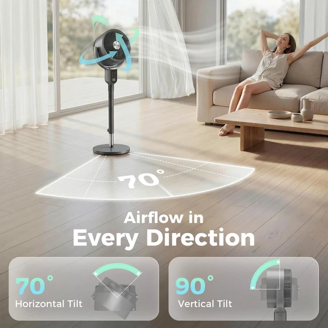 Alt view image 2 of 7 - 20dB Standing Fan, 70°+90° Auto Oscillating Fan with 8 Speeds