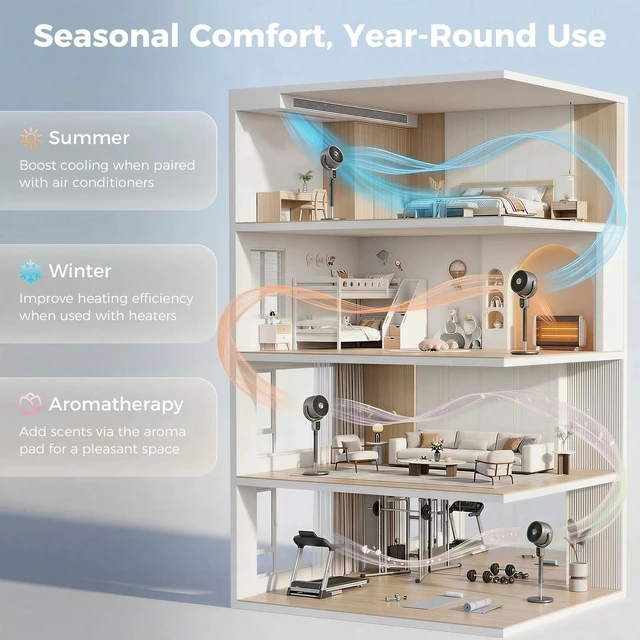 Alt view image 6 of 7 - 20dB Standing Fan, 70°+90° Auto Oscillating Fan with 8 Speeds