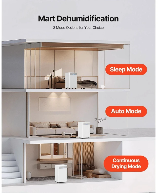 Alt view image 5 of 7 - 35 Pints Dehumidifier Home Basement Smart Control Low Noise for Room