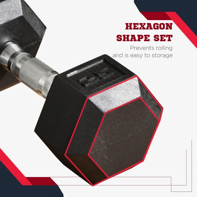 Alt view image 3 of 7 - Total 50lbs(25lbs Each) Rubber Dumbbells Weight Set, Hand Weight Training