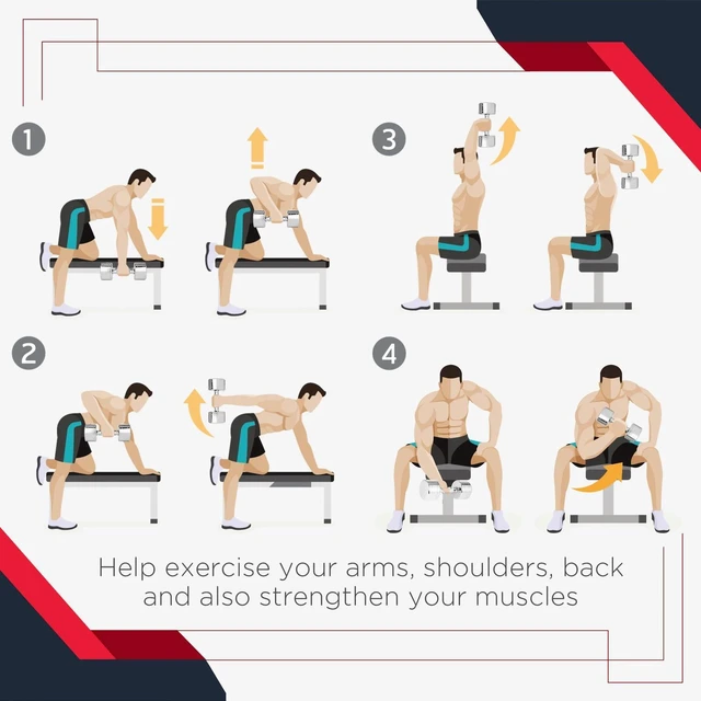 Alt view image 6 of 7 - Total 50lbs(25lbs Each) Rubber Dumbbells Weight Set, Hand Weight Training