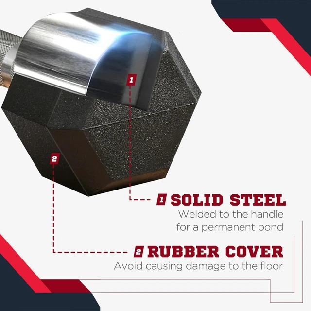 Alt view image 2 of 7 - Total 50lbs(25lbs Each) Rubber Dumbbells Weight Set, Hand Weight Training