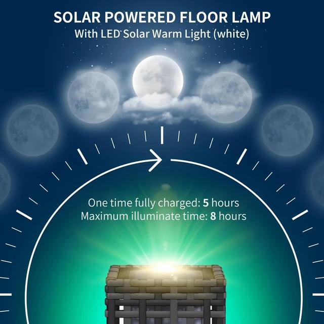 Alt view image 6 of 7 - Wicker Solar Floor Lamp, Auto On/Off Outdoor Lamp, Grey