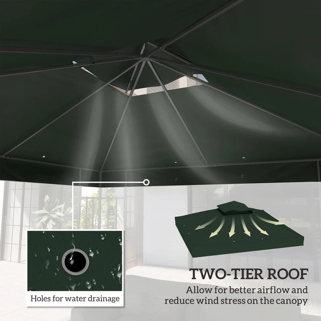 Alt view image 3 of 7 - 10' x 10' Double Tier Gazebo Replacement Cover, Coffee