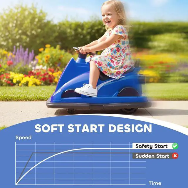 Alt view image 4 of 7 - Car for Kids with 360° Spinning, Dual Motors, Music, Blue