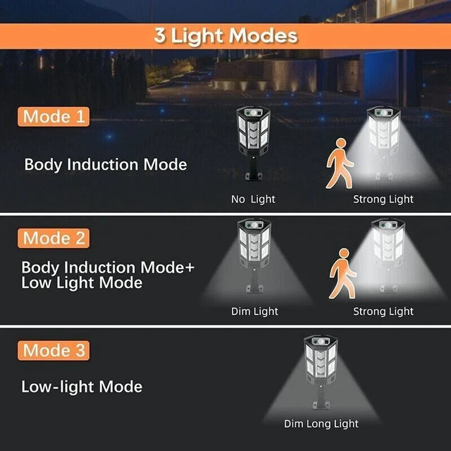 Alt view image 5 of 7 - 4x 99000000LM LED Solar Wall Light Commercial Dusk-Dawn Outdoor Road Street Lamp