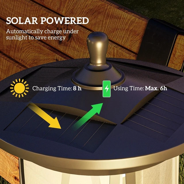 Alt view image 3 of 7 - Solar Lamp Post Light, 50" LED Street Light, Cool White