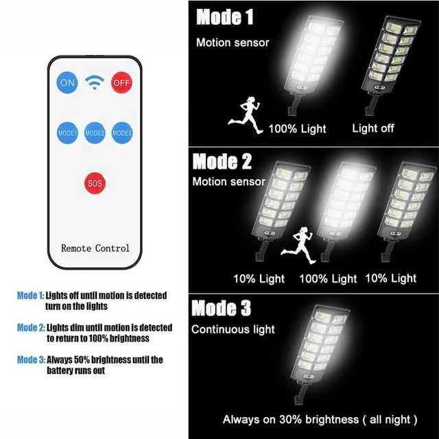 Alt view image 3 of 7 - 1000000LM Commercial LED Outdoor Dusk to Dawn Solar Street Light Road Area Lamp