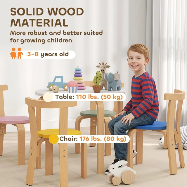 Alt view image 5 of 7 - Kids Table and Chair Set, Wooden Toddler Table and Chairs Set