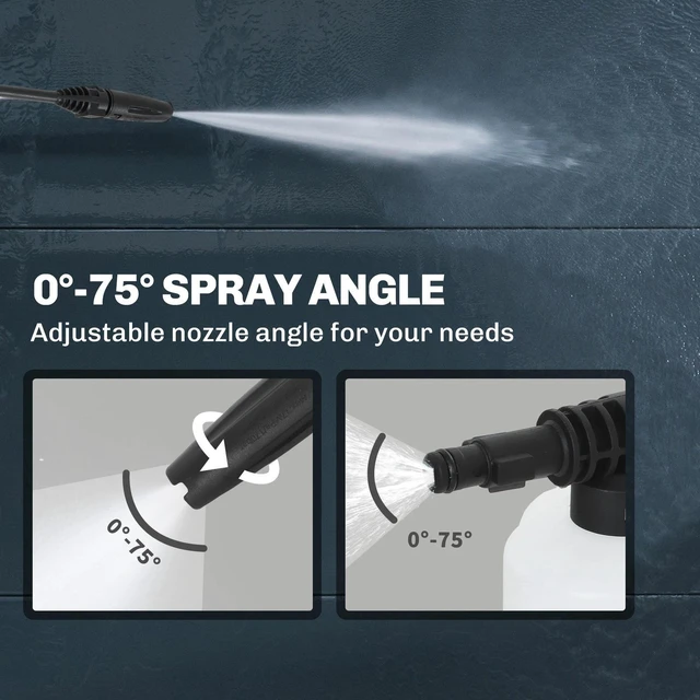 Alt view image 3 of 7 - Electric Pressure Washer, 2176 PSI High Pressure Washer