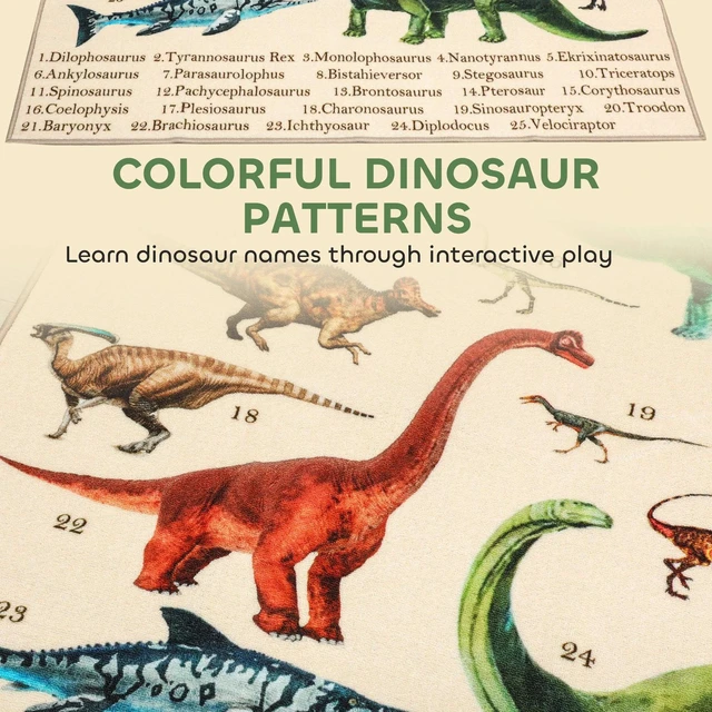 Alt view image 5 of 7 - Large Play Mat 79" x 59" for Toddlers, Living Room with Dinosaur Pattern