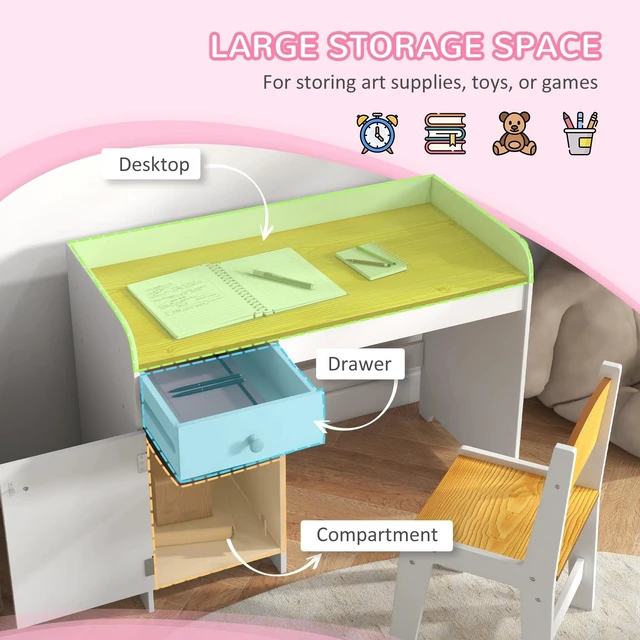 Alt view image 4 of 7 - Kids Desk and Chair Set for 3-6 Year Old with Storage, White