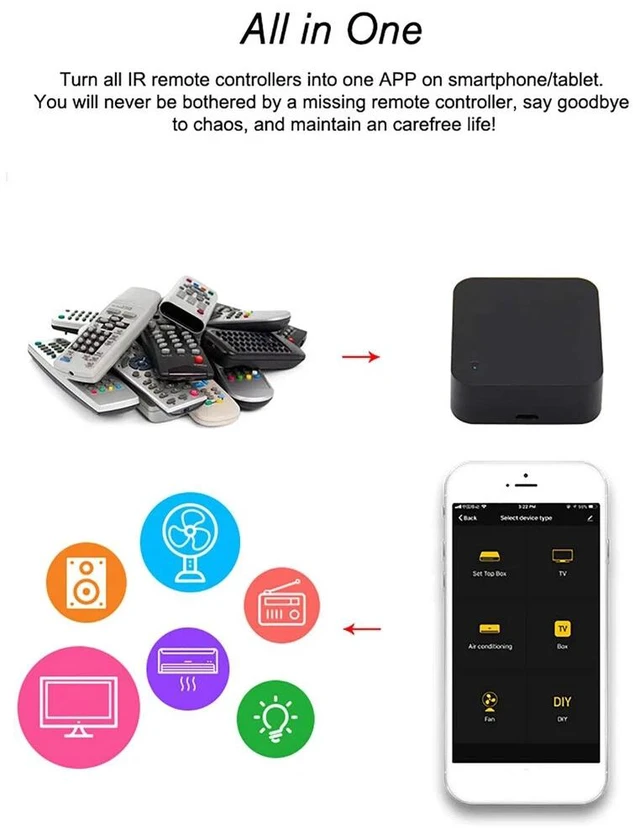 Alt view image 5 of 7 - Wi-Fi IR Universal Remote Controller Smart Home Compatible with Alexa/Google