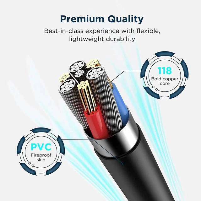 Alt view image 5 of 7 - Link Cable for Oculus Quest 1/2/3 Charging Data Transfer USB Type-C 10 Ft 3M