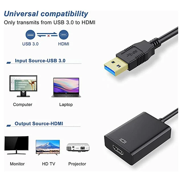 Alt view image 4 of 4 - USB 3.0 / 2.0 to HDMI HDTV Adapter Cable External Graphics Card PC to TV W Audio