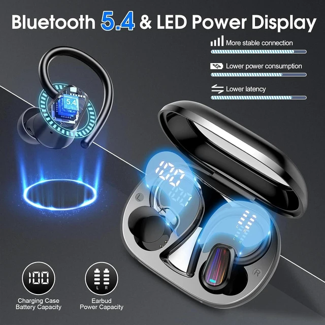 Alt view image 2 of 6 - Wireless Earbuds, 50H Bluetooth 5.4 Headphones Sport, Bluetooth Earbuds with ENC