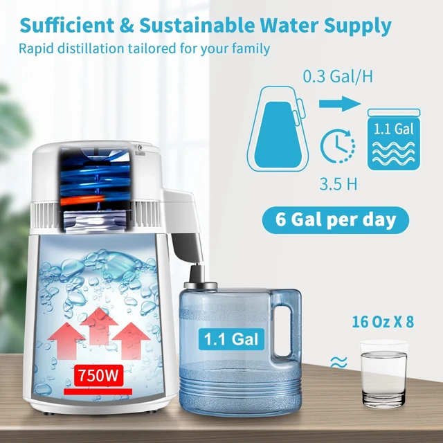 Alt view image 2 of 7 - 4L Water Distiller with Adjustable Timer and Temperature Display - White
