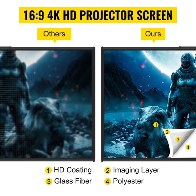 Alt view image 5 of 7 - Tripod Projector Screen with Stand 60 inch 4K HD 16:9 Home Cinema Portable