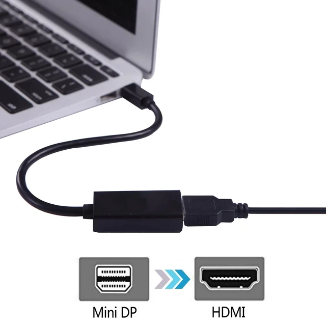 Alt view image 2 of 3 - 4K Mini Display Port to HDMI Thunderbolt DP Adapter Converter Cable For MacBook