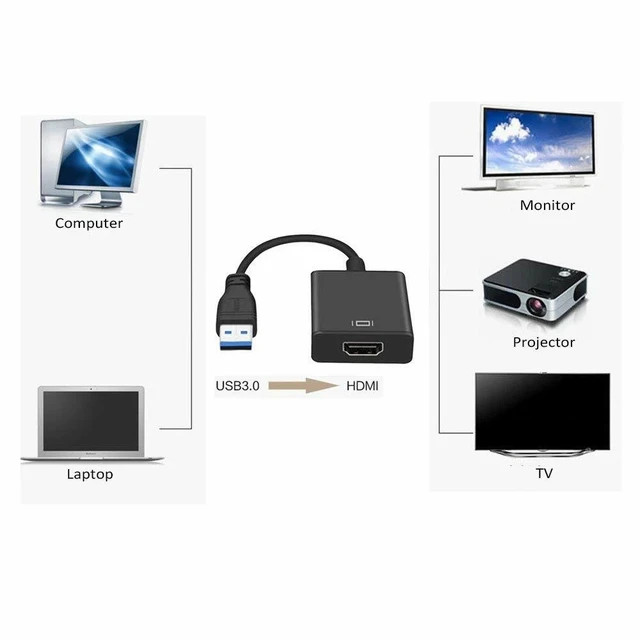 Alt view image 2 of 5 - USB 3.0 to HDMI Adapter Cable Male to Female Video 1080P PC For TV HDTV w/ Audio