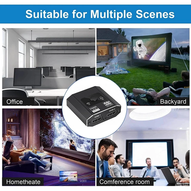 Alt view image 7 of 7 - 4K HDMI Switch Box 60Hz Splitter Adapter Bi-Directional 2 in 1 Out or 1 in 2 Out