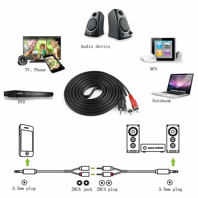 Alt view image 4 of 5 - Aux to 3.5mm Adapter Cable Male to 2 RCA Y Audio Jack for iPod MP3 TV Phone DVD