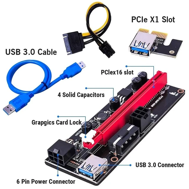 Alt view image 2 of 7 - PCI-E Riser 16X to 1X 6pin Molex SATA Cable 3.0 Adapter Card Extension Graphics