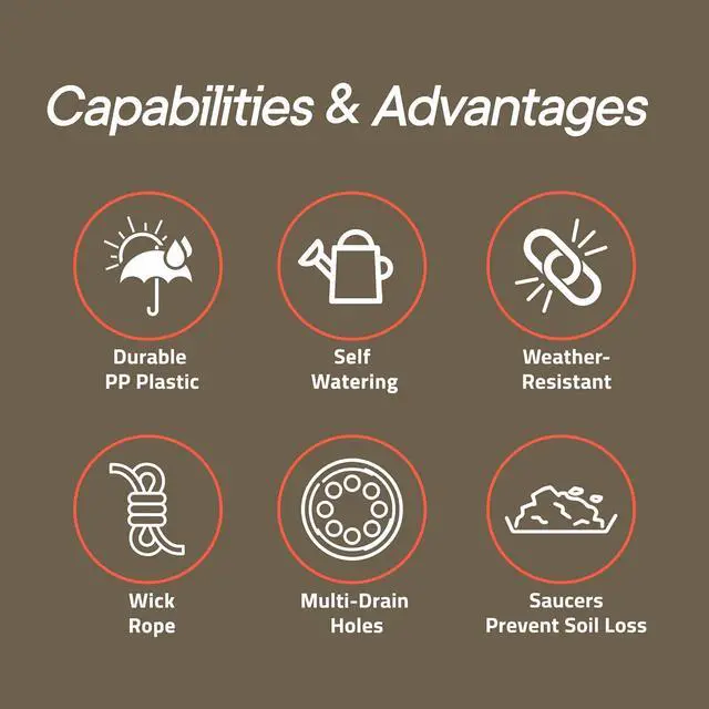 Alt view image 4 of 7 - Black Self Watering Pots 10 Pack, Indoor and Outdoor Plant Pots with Wick Rope & Drainage Holes, Easy Watering Lip, Lightweight Plastic Self Watering Planter for Succulents, Houseplants, and Herbs